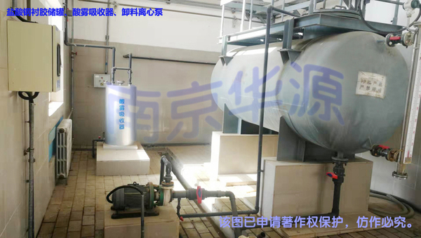 储罐盐酸+酸雾吸收器-1024副本副本.jpg