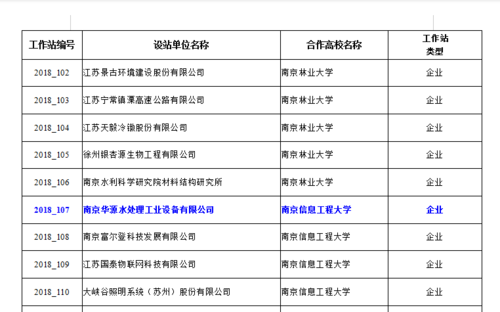 名单剪切.png